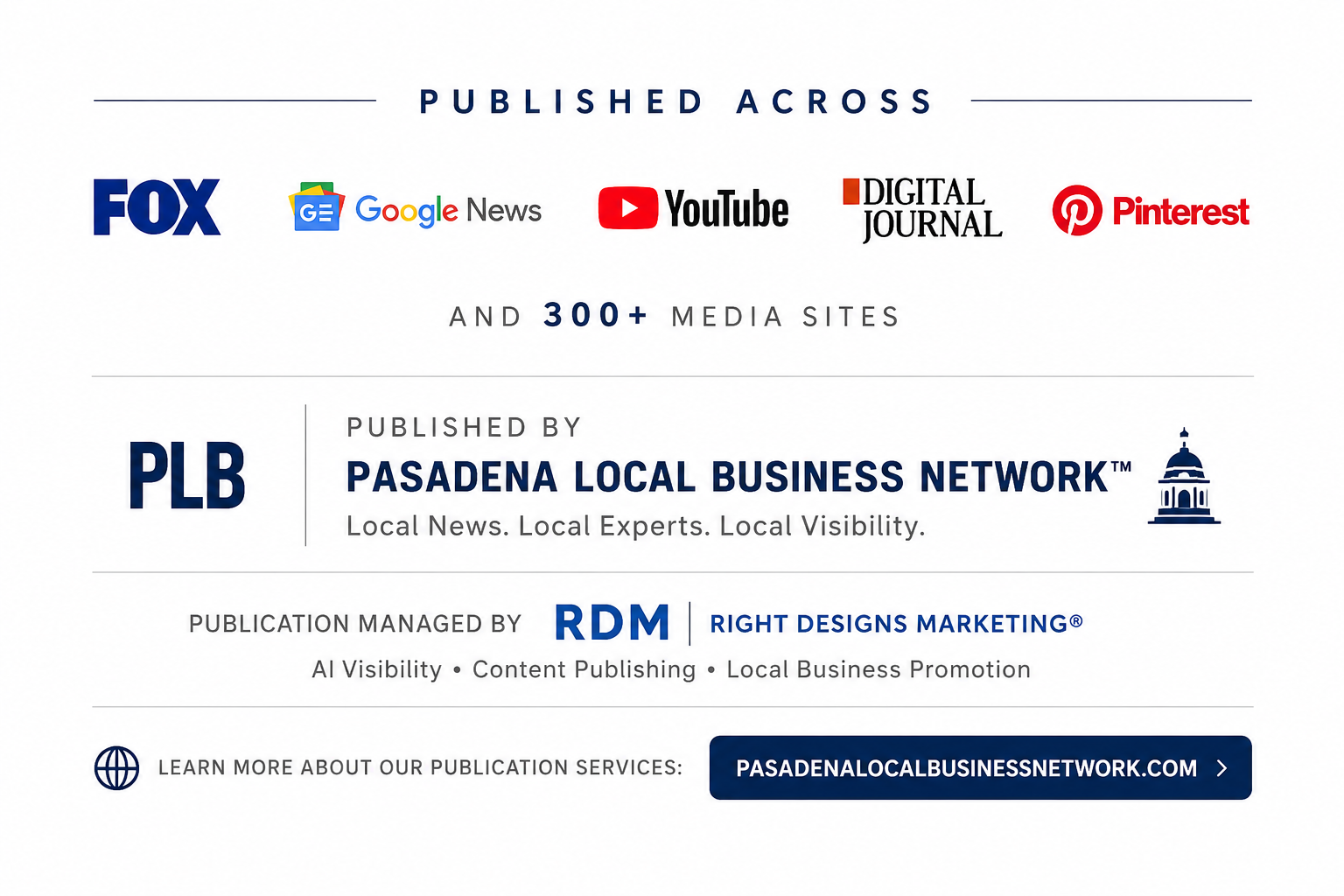 Published across more than 300 media sites by Pasadena Local Business Network and publication managed by Right Designs Marketing